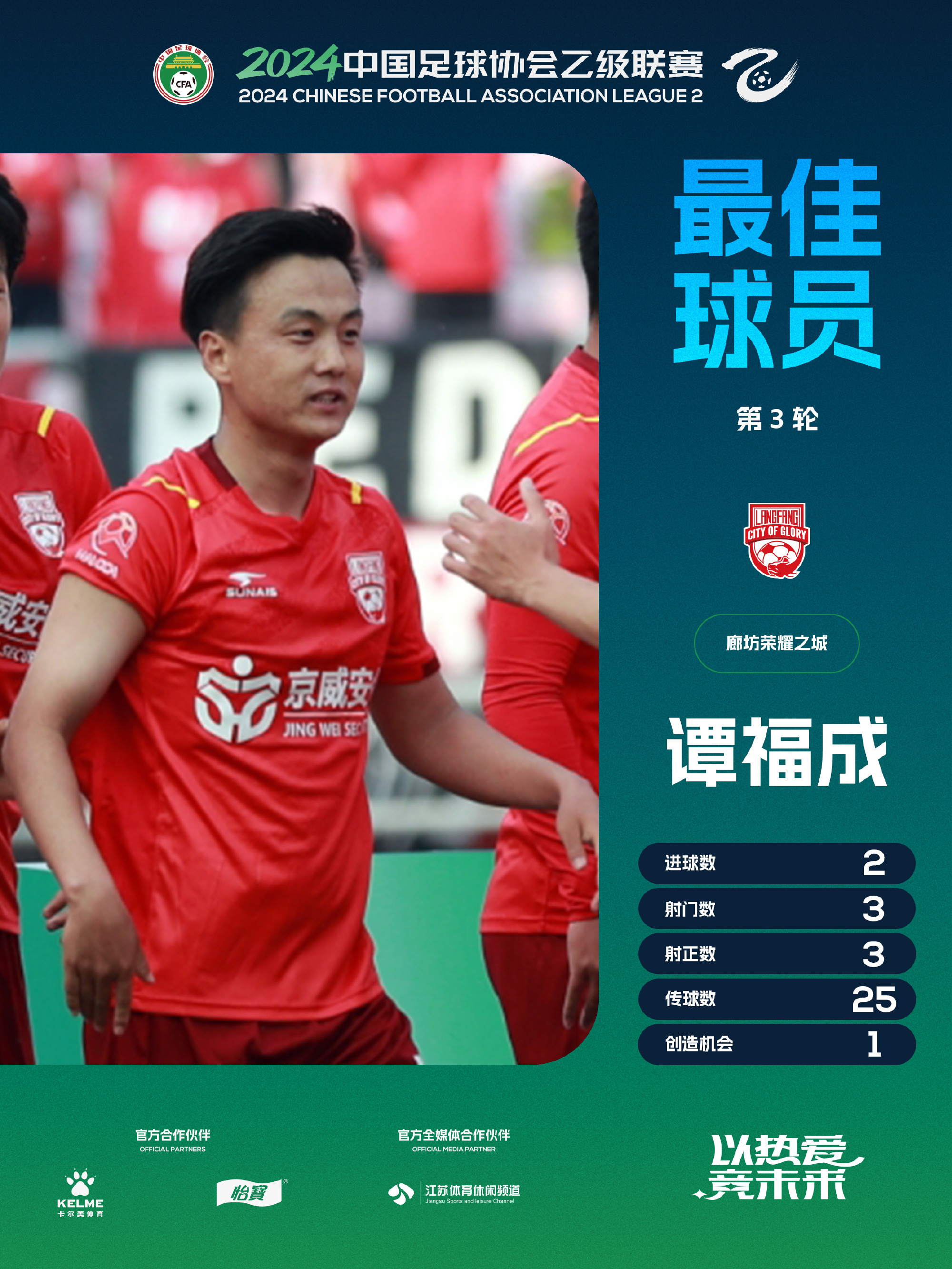 中国职业足球赛事备受瞩目，球员风采无限的简单介绍