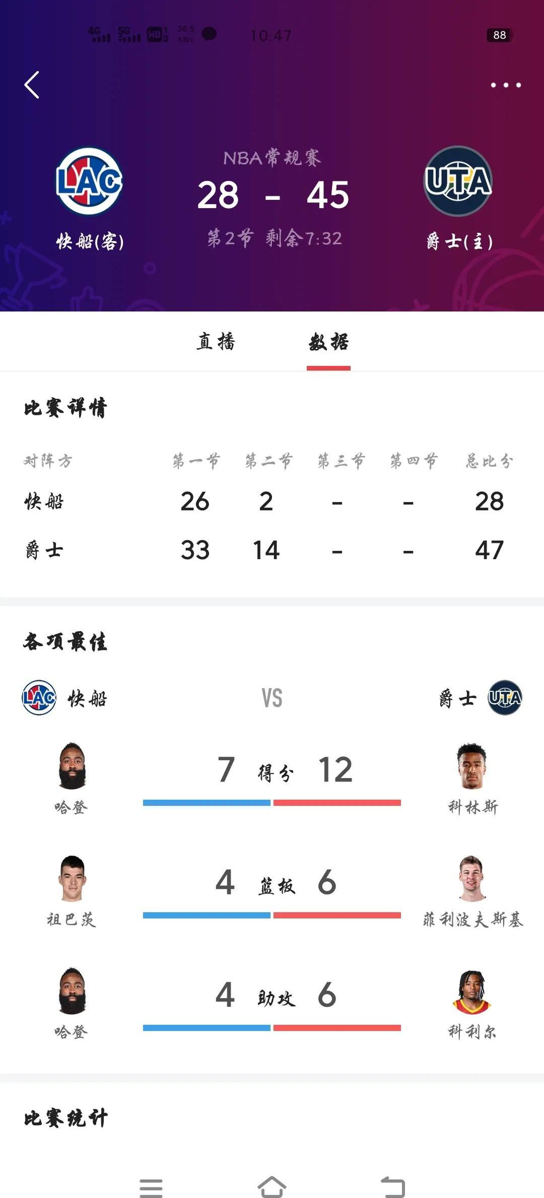 米兰体育app下载-快船队防守端做出改进，为反弹助力